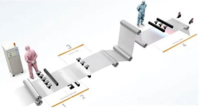 金屬表面缺陷檢測系統介紹